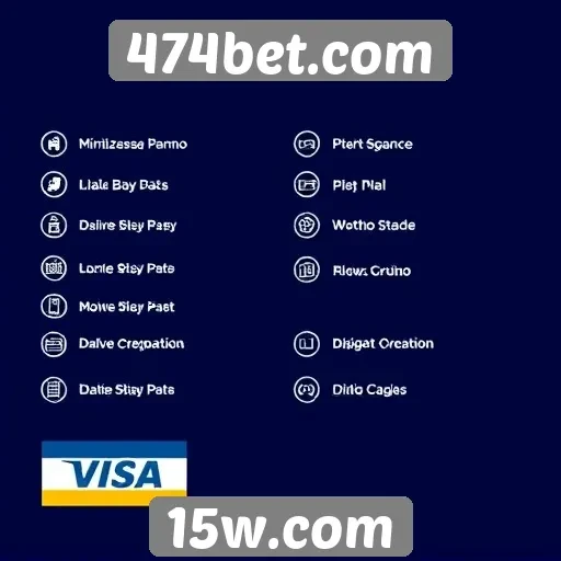 Métodos de pagamento oferecidos pelo 474bet